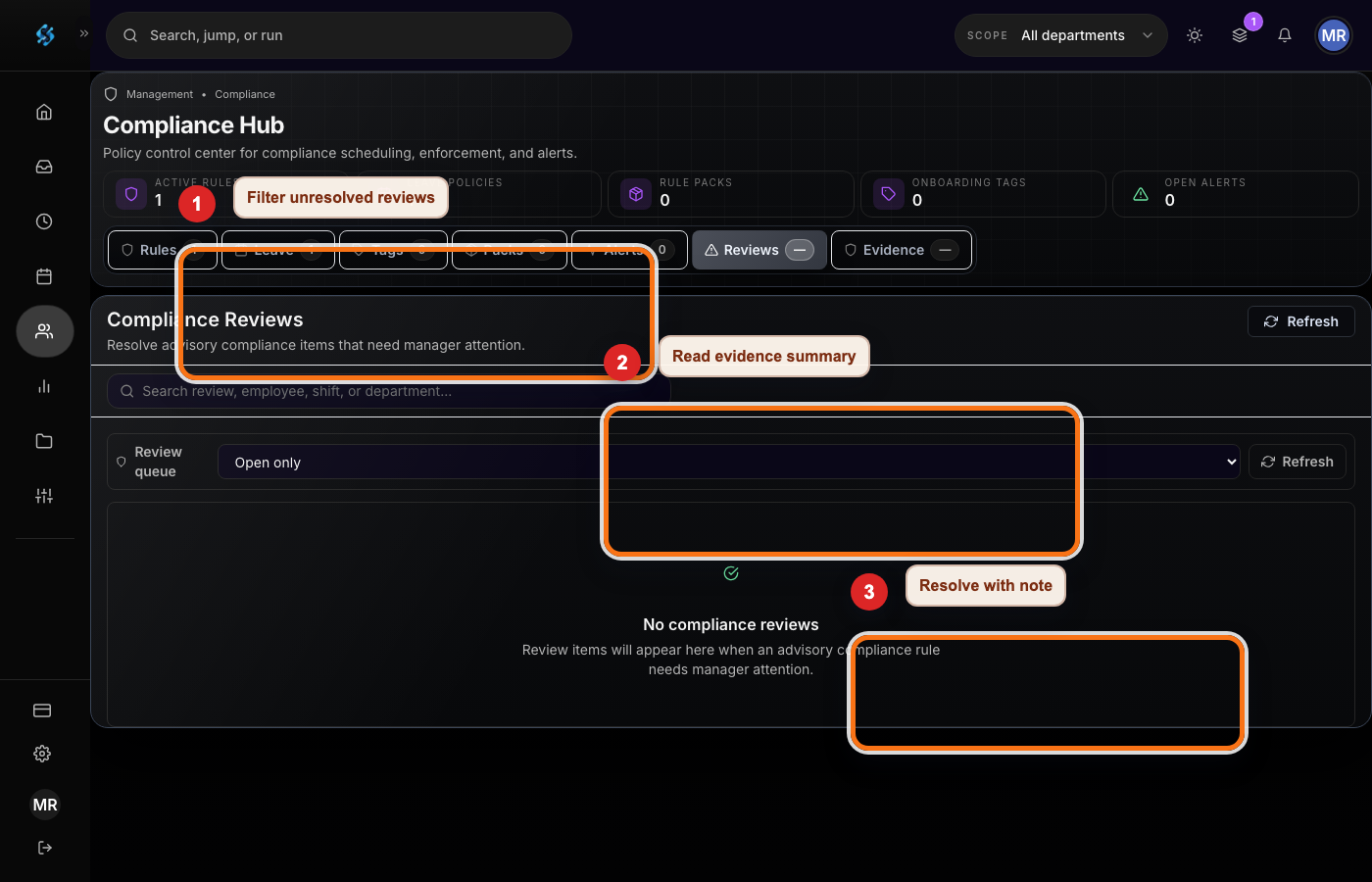 Annotated Shiftelix compliance review screen showing schedule exceptions before publishing